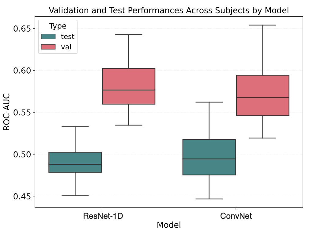 neurips_ws_bias.png